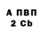 ТГК концентрат Clifford Singh